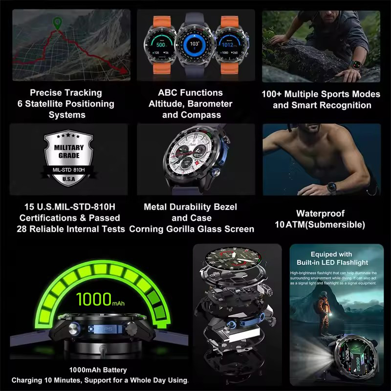 New T-REX3 PRO Men Military GP - Table Tennis World 评论和价格
