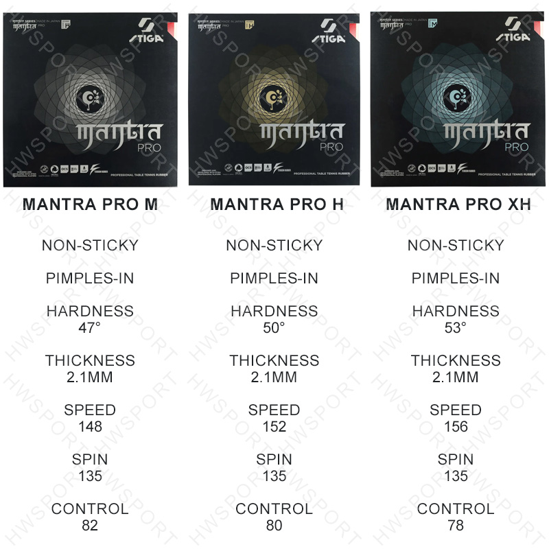 STIGA MANTRA PRO Table Tennis  - Table Tennis Japan 评论和价格