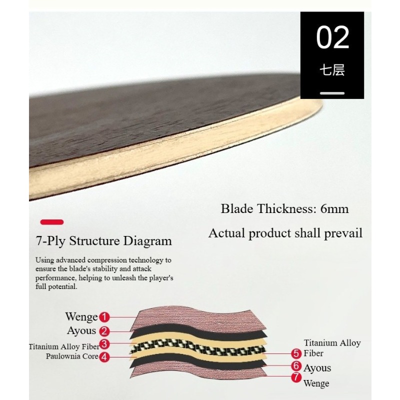 Table Tennis Blade Chinese/Jap - Table Tennis Blade 评论和价格