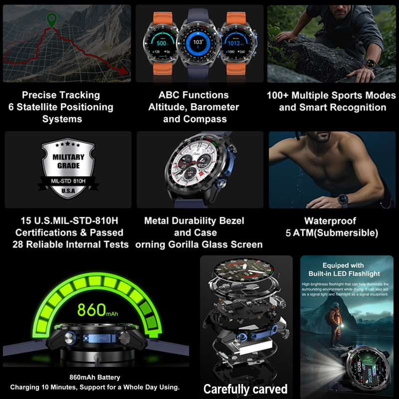 2026 Military GPS Smartwatch O - Table Tennis World 评论和价格
